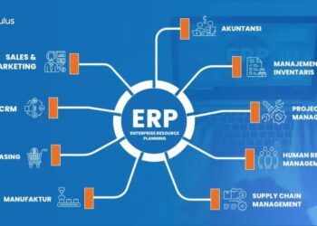What is ERP? Modules and Their Features