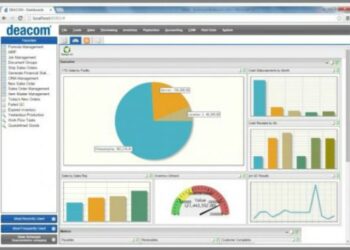 Deacom ERP introduces ecommerce platform