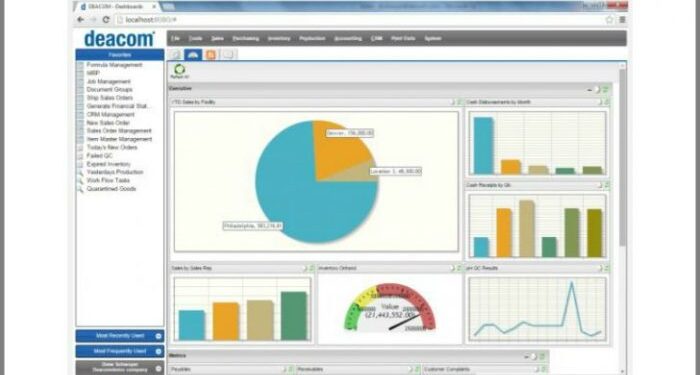 Deacom ERP introduces ecommerce platform