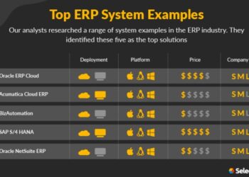 10 Best ERP Systems for Small Businesses in 2023 - Seeromega ERP CRM ...