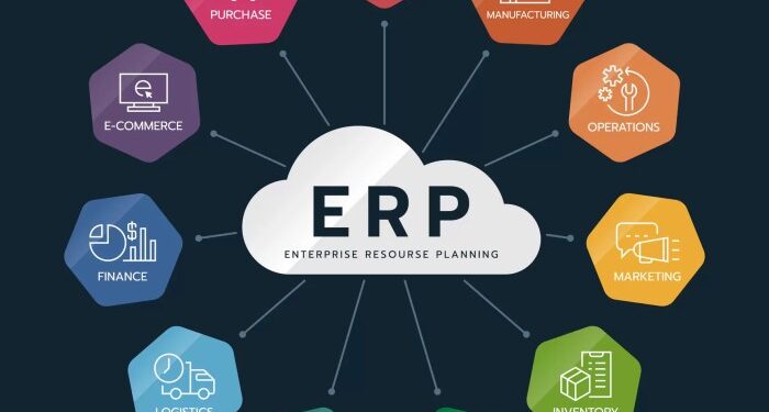 How Can an ERP System Streamline Business Processes