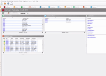 Best Manufacturing Resource Planning (MRP) Software