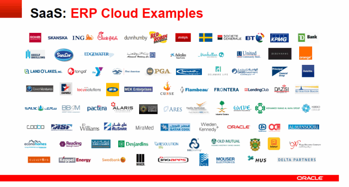 Which Erp Systems Are The Most Popular With Their Users