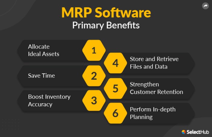 What is the difference between MRP and ERP systems?