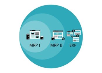Mengenal Software ERP Terbaik untuk Bisnis Anda - Sumihai Teknologi ...