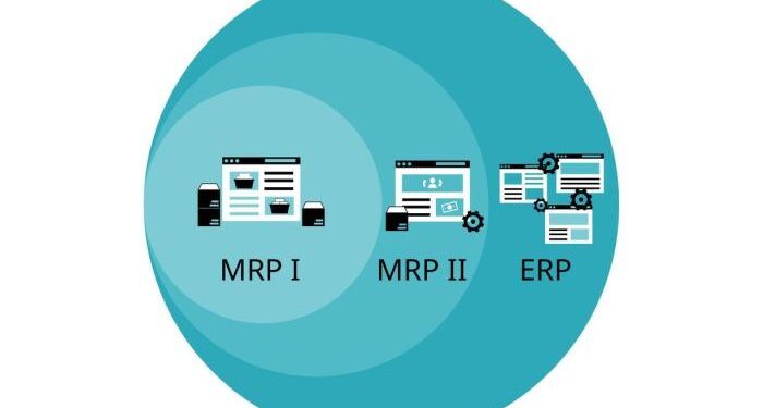 Mengenal Software ERP Terbaik untuk Bisnis Anda - Sumihai Teknologi ...
