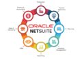 NetSuite Overview: Features, Benefits, Pricing, and More [2024] | FindMyCRM