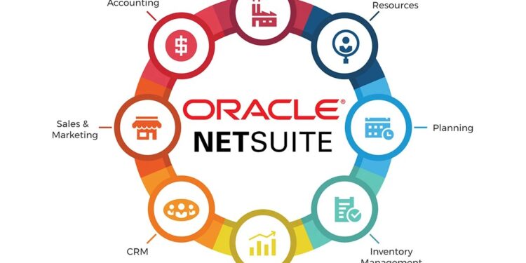 NetSuite Overview: Features, Benefits, Pricing, and More [2024] | FindMyCRM